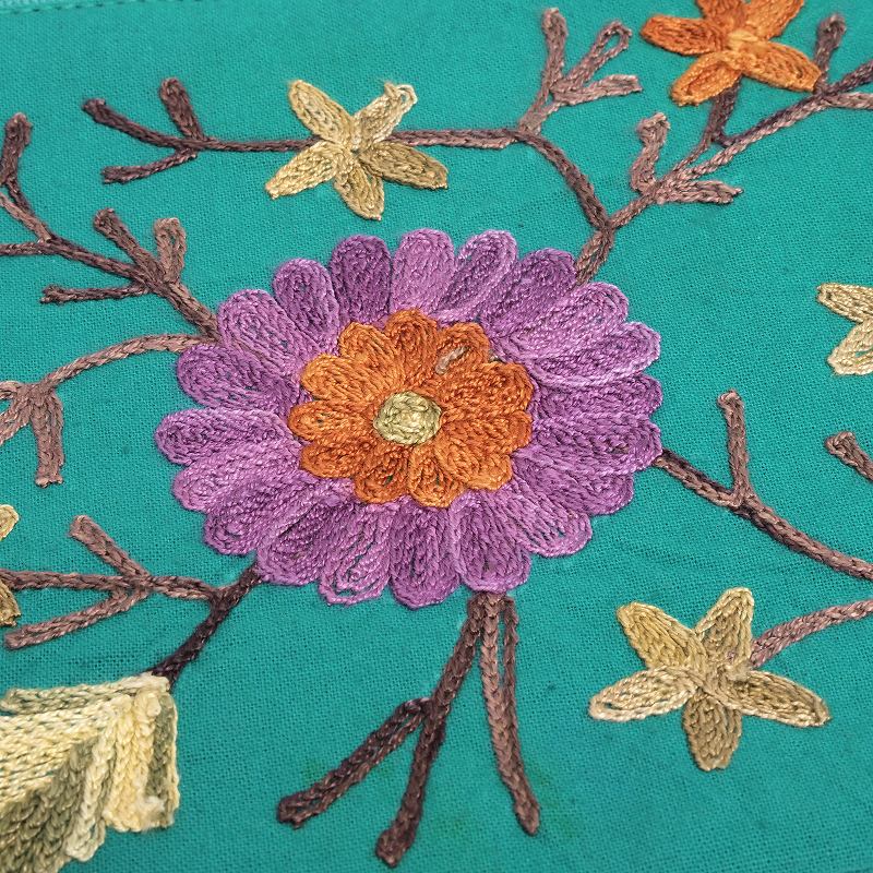 30%OFF フラワーアリ刺繍ポーチM【メール便可】｜マライカ公式通販